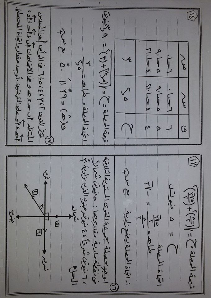 بالصور: اقوى مراجعة على تطبيقات رياضيات الصف الثاني الثانوي بخط يد مستر اشرف حسن 13