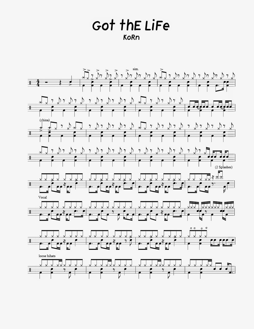 Korn - Got the life | Partituras para Batería