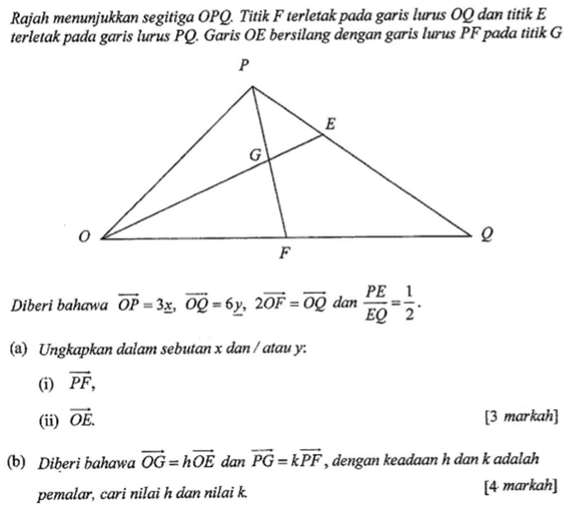 Contoh Soalan Vektor  EliezerkruwGlover