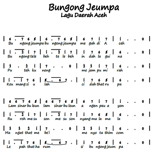 Penulisan Not Angka Dan Fungsi Penulisan Nada Dasar Senibudayasia