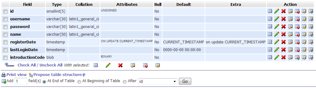mysql create table from existing table mysql create table from existing table
