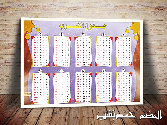 صور جدول الضرب كامل من 1 الى 10 بالعربي