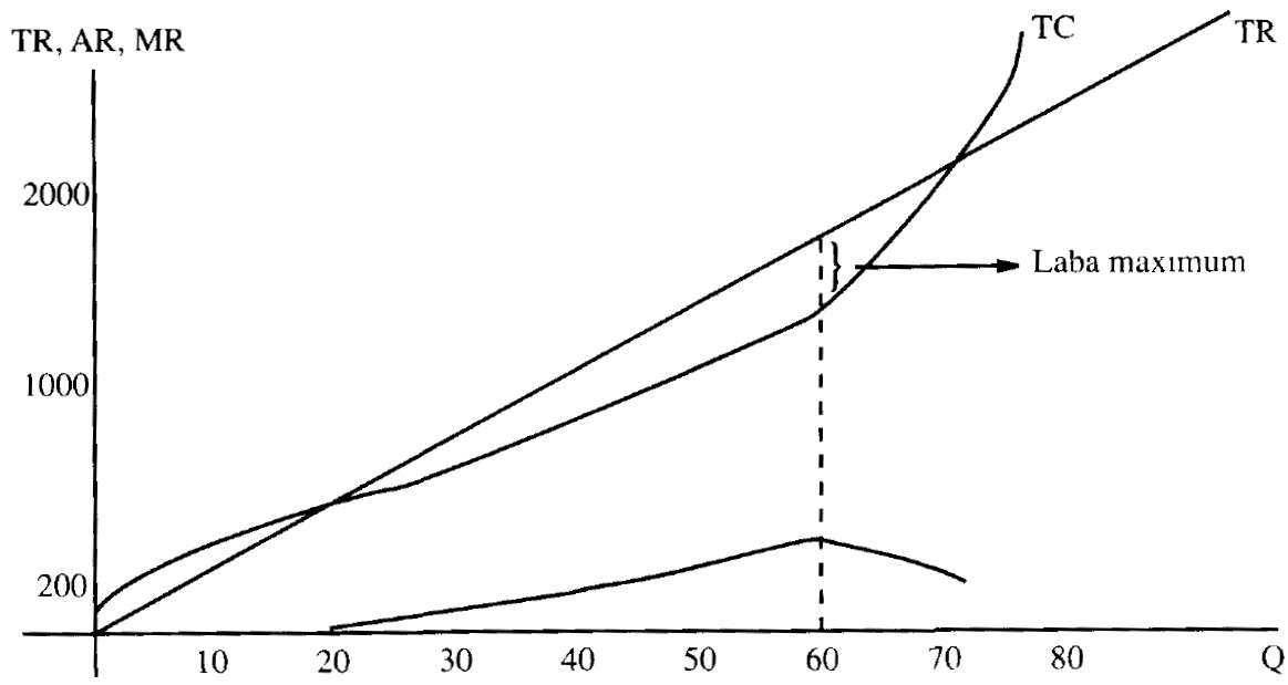 As Good As Gold April 2013