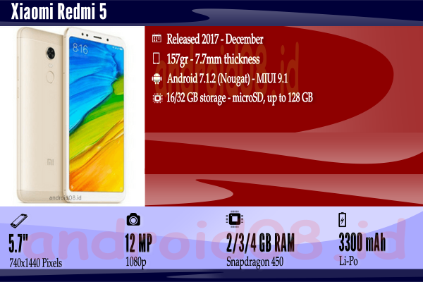 Spesifikasi Xiaomi Redmi 5
