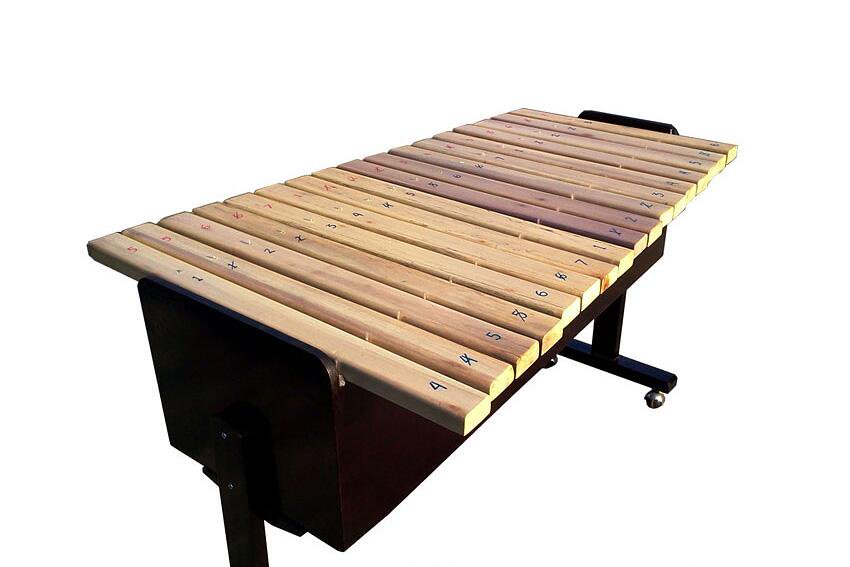 Alat Musik Kolintang Berasal Dari Daerah Mana Nyontex Com