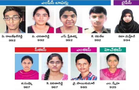 TS Inter Toppers 2016 Highest Marks in MPC, BiPC, CEC, HEC, MEC TS Intermediate 2016 Toppers Photos, Names, HighestMarks