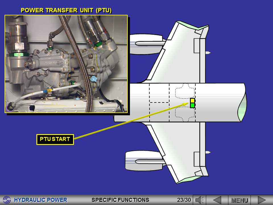 Aviation Legislation: A320 Series Hydraulic System Presentation