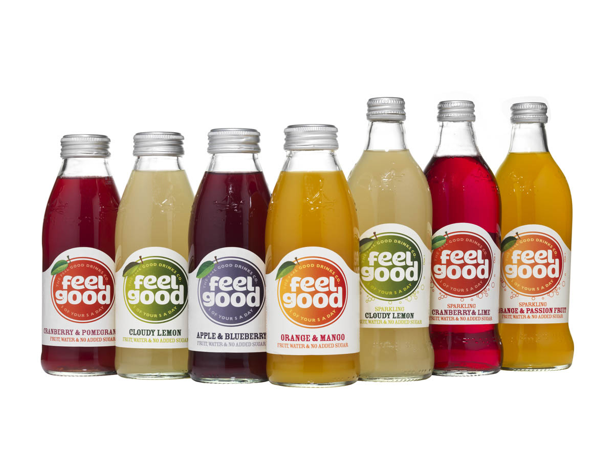 design context Responsive Design Process 2 Feel Good Drinks Company