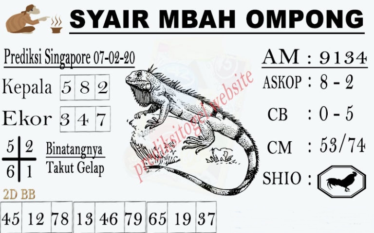 shio main togel sgp besok