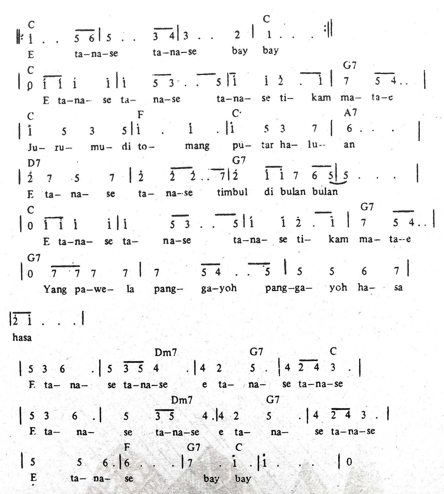 Chord & Arti Lirik Lagu Maluku: Tanase + Not Angka Chord & Arti Lirik Lagu Maluku: Tanase + Not Angka
