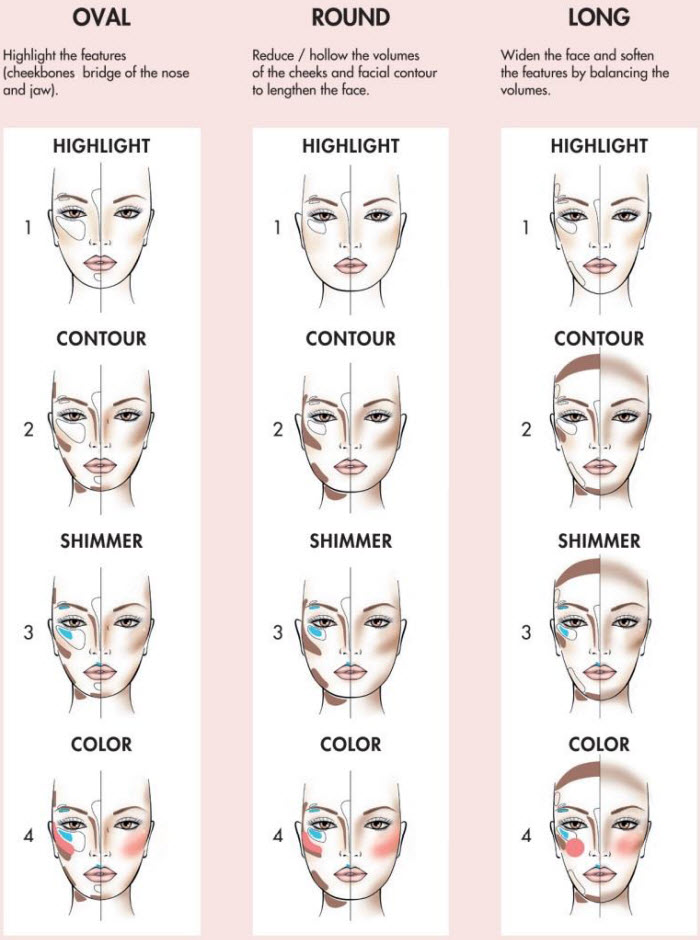 Pro Sculpting 101 by Make Up For Ever  www.PhoebeAnn.com