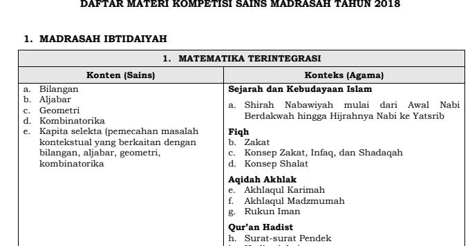 Kisi Kisi Materi Ksm Tahun 2018 Tingkat Mi Mts Dan Ma Ma Ma Arif Nurul Huda Patimuan