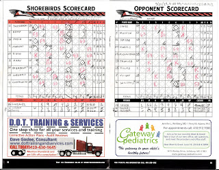 Intimidators vs. Shore Birds, 05-24-14. Shorebirds win, 10-2. Intimidators vs. Shore Birds, 05-24-14. Shorebirds win, 10-2.