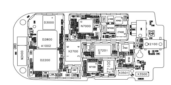 Nokia 2255 Schematic Diagram - Phone Diagram