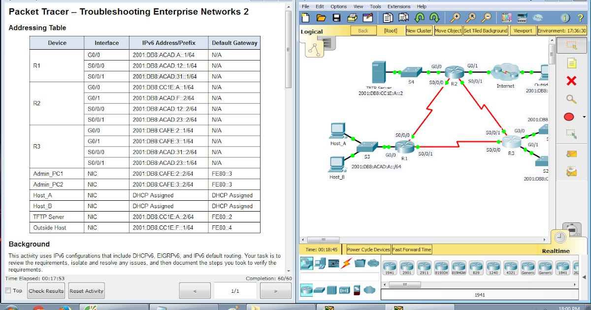 8.3.1.2 packet tracer finisheed pka 8.3.1.2 packet tracer finisheed pka