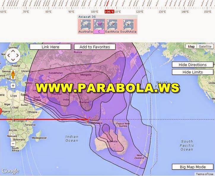 satelit parabola beam Indonesia asiasat 3s c band