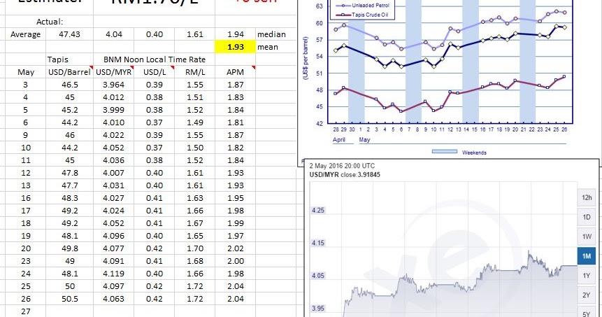 aboi-s-blog-what-you-don-t-learn-in-school-june-prediction-of-pump
