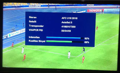 Biss Key AFC U-16 2018