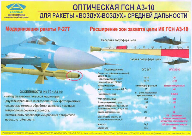 16Ago - Sujoi Su-30 MK2 - Página 19 DCPeQ12aaag