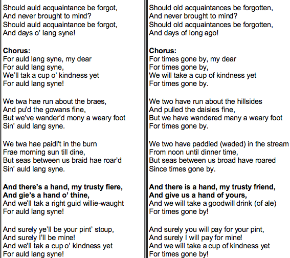 Wenshine AULD LANG SYNE WHAT DOES IT MEAN?