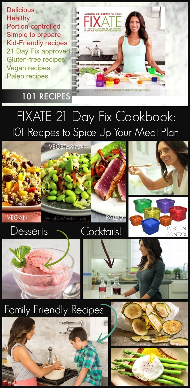 Fixate Cookbook Pdf