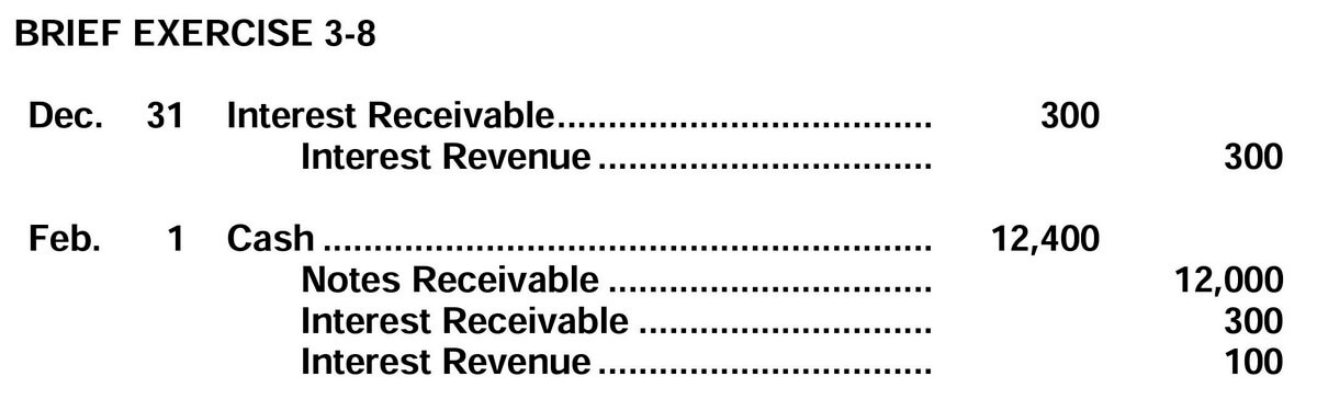 Intermediate Accounting Solution BE3 8