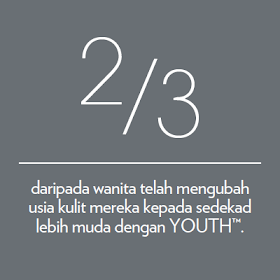 Testimoni_Youth_awet_Muda