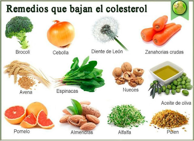 Que alimentos se pueden comer para bajar el colesterol