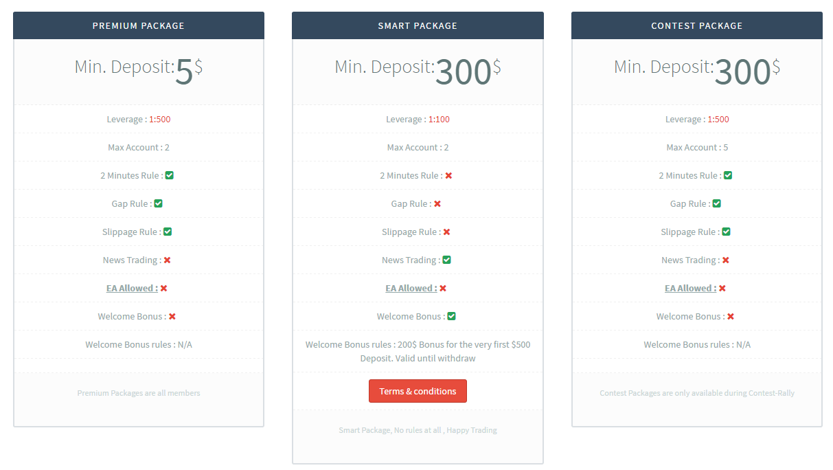 Lq market forex