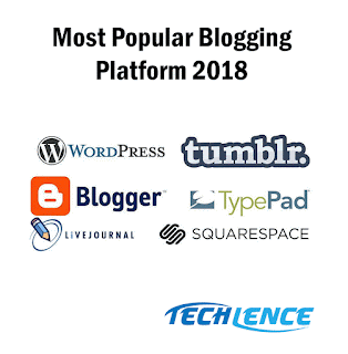most popular blogging platform 2018