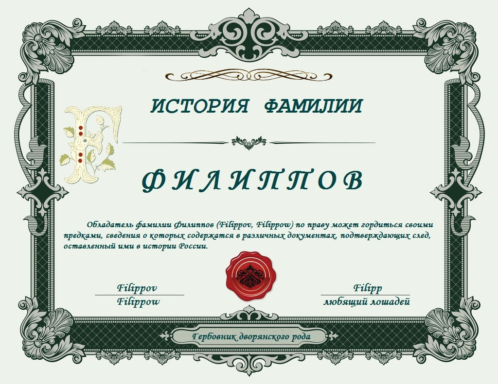 Происхождение Фамилий Происхождение Фамилий