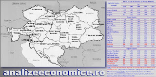 Cât de bogate erau provinciile românești din Austro-Ungaria înainte de Marea Unire
