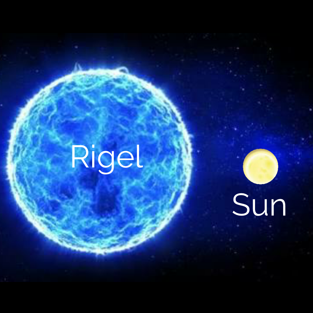 Орион ригель. Звезда ригель сверхгигант. Ригель голубой сверхгигант. Голубая звезда ригель. Ригель характеристика звезды.
