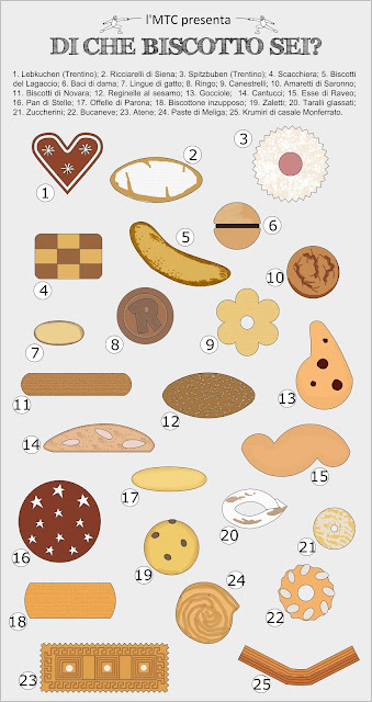 Set 3 stampini per biscotti VINGA Classic