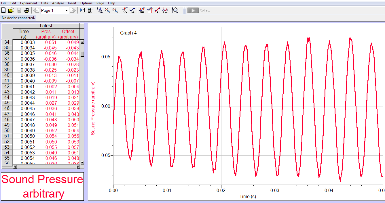 Physics 4C jchavez: March 2013