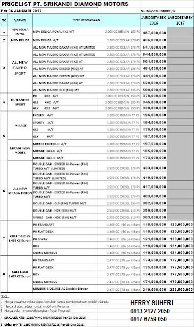 Harga New Pajero Sport 2017, Discount New Pajero Sport 2017, Promo Harga New Pajero Sport 2017, Discount New Pajero Sport 2017, Promo