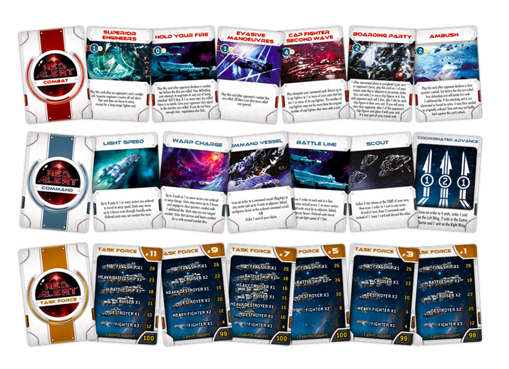 Настольная игра бункер распечатать карточки. Бункер спец карточки угроза. Space Fleet Board game правила на русском