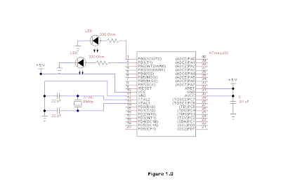 Hello World!....: AVR Tutorial - 5. Timers and Counters