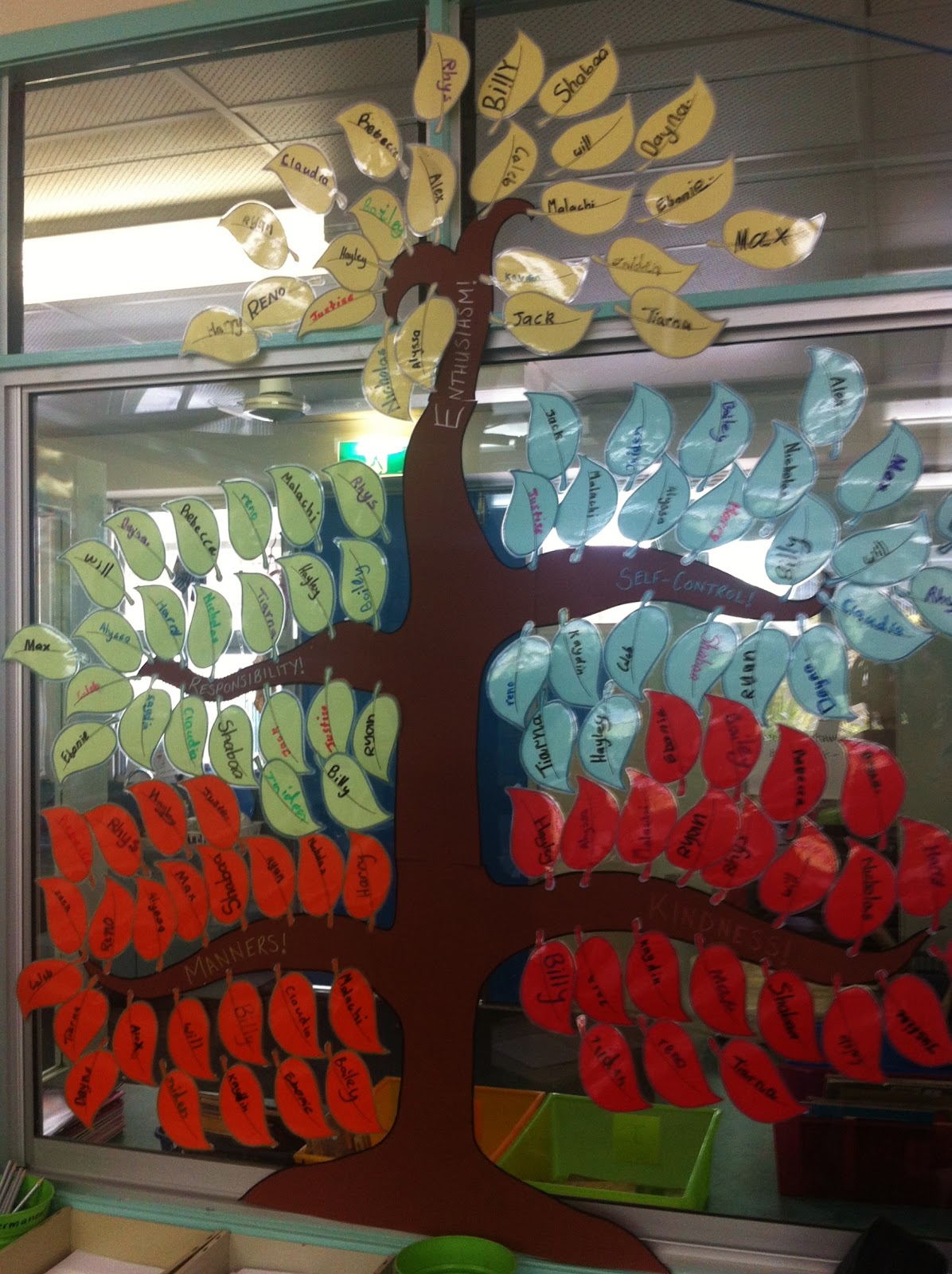 Miss Gray's Classroom: Virtue Tree