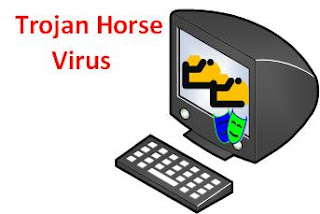 What is Computer Virus in Hindi ? वायरस क्या है ? Virus के प्रकार की जानकारी