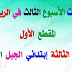 مراجعات الأسبوع الثالث من المقطع الأول الرياضيات السنة الثالثة إبتدائي مراجعات الأسبوع الثالث من المقطع الأول الرياضيات السنة الثالثة إبتدائي