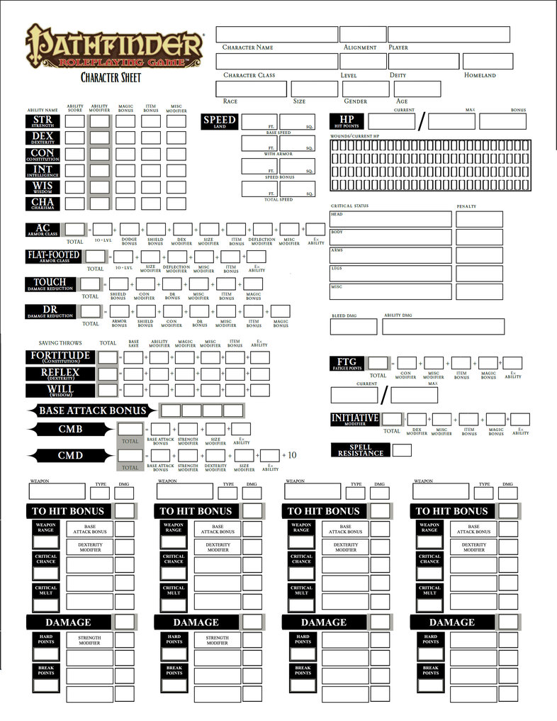 pathfinder character sheet pdf