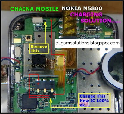 China Nokia 5800 Charging