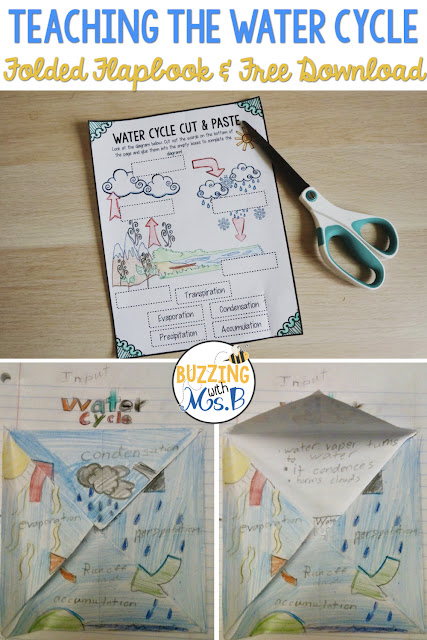 Teach the water cycle in a fun, hands-on way with these activities to help you figure out what students already know! Download a free cut-and-paste worksheet to use as a pre-assessment, a quiz, or an assignment, and have students explain what they know with a fun water cycle foldable! #watercycle