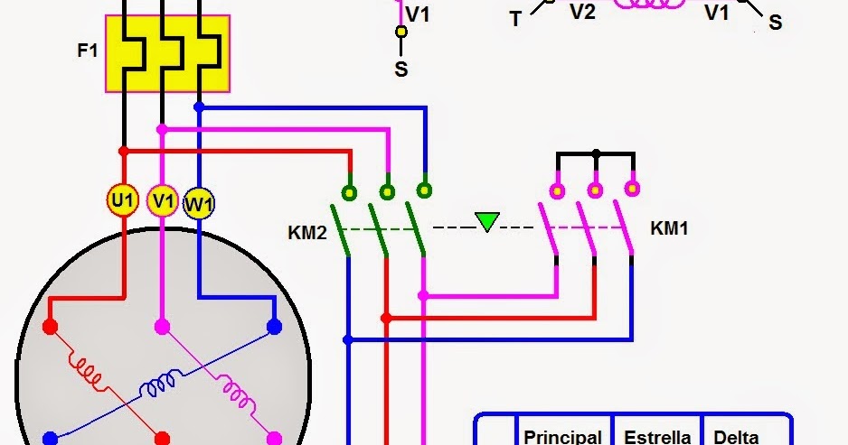coparoman: Diagrama eléctrico de arrancador Estrella Delta
