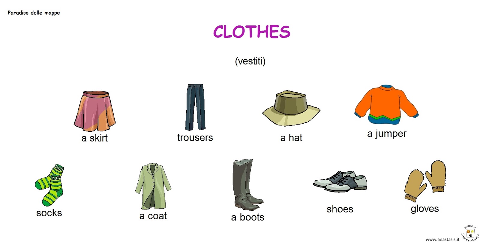 abbigliamento in inglese