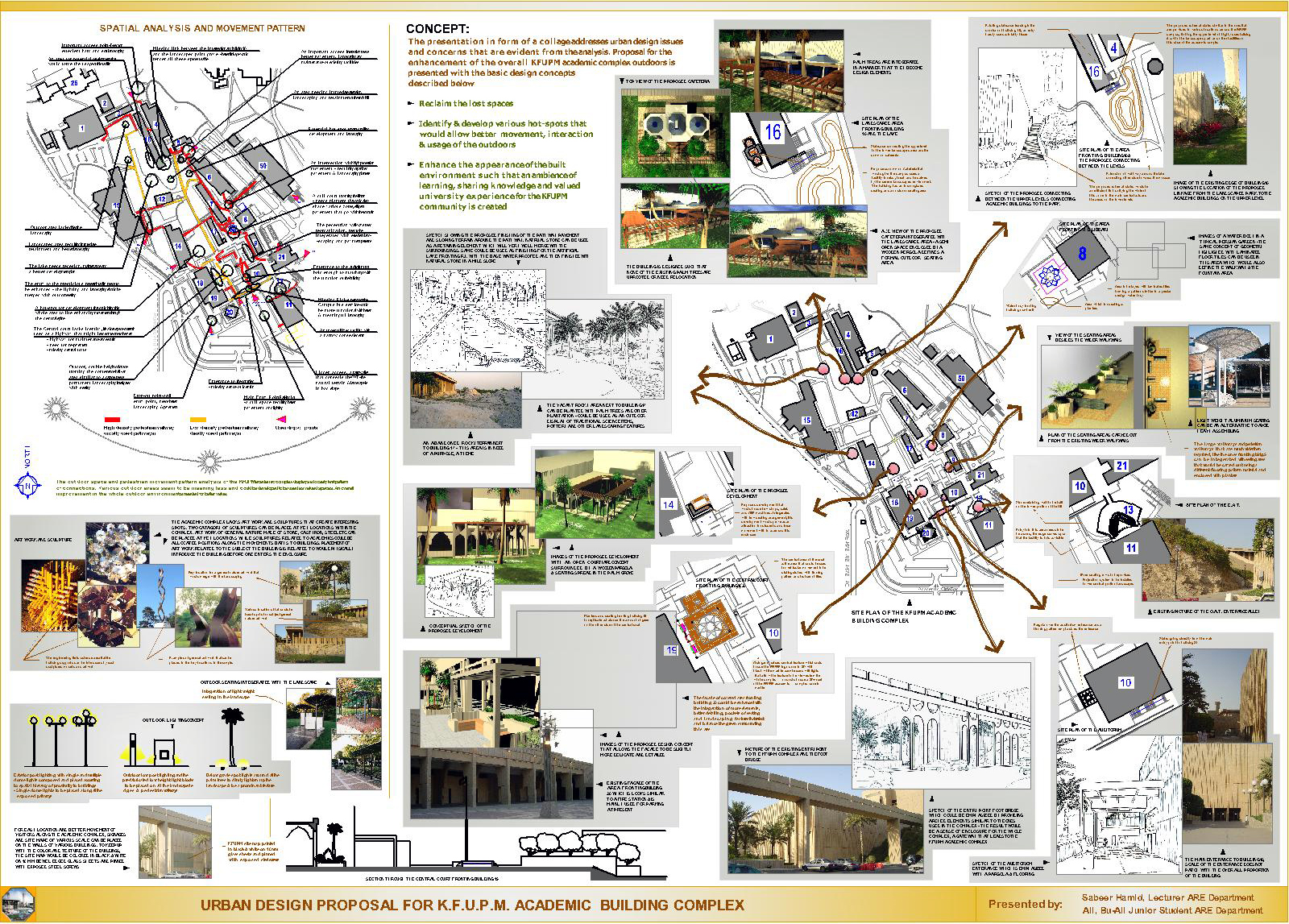 urban design presentation sheets