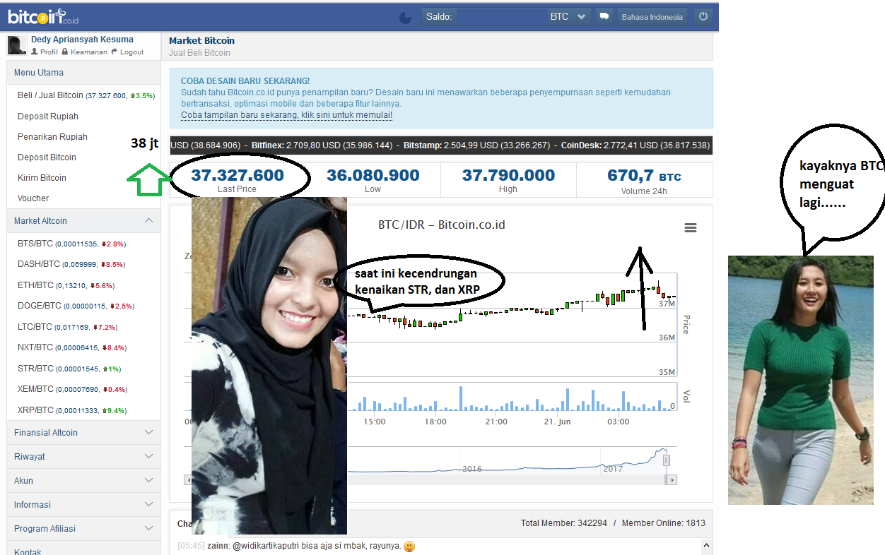 Prediksi forex hari ini siembah
