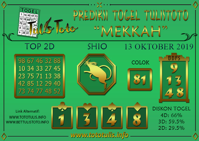 Prediksi Togel MEKKAH TULISTOTO 13 OKTOBER 2019