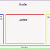 Cara Membuat Layout Sederhana Dengan CSS | Long Scripts